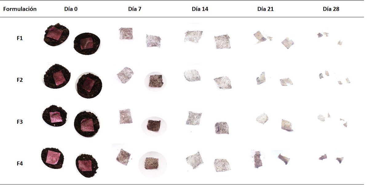 Andy López tweet media