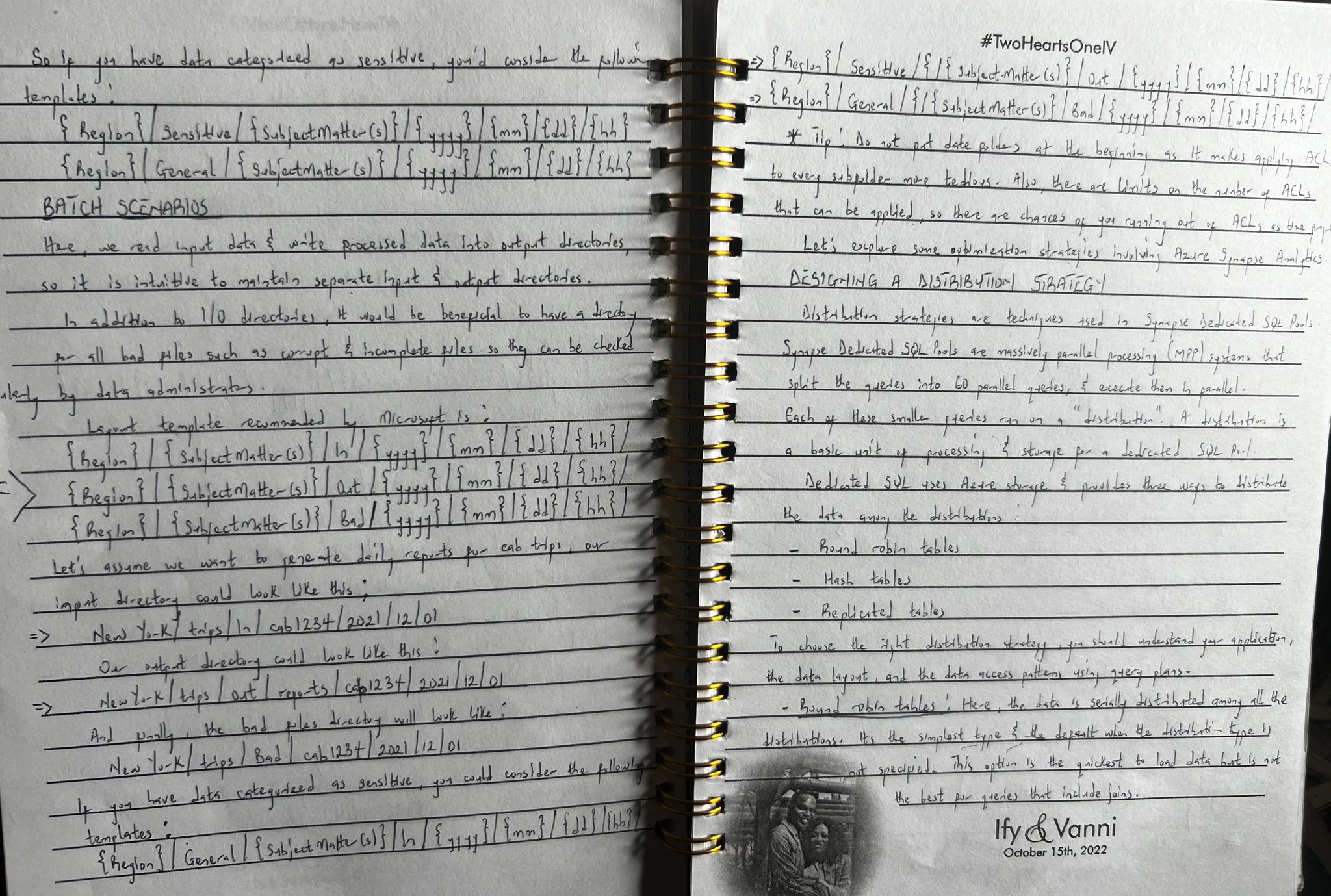 Obinna Iheanachor on Twitter "Day 2 I learned how to • Design a