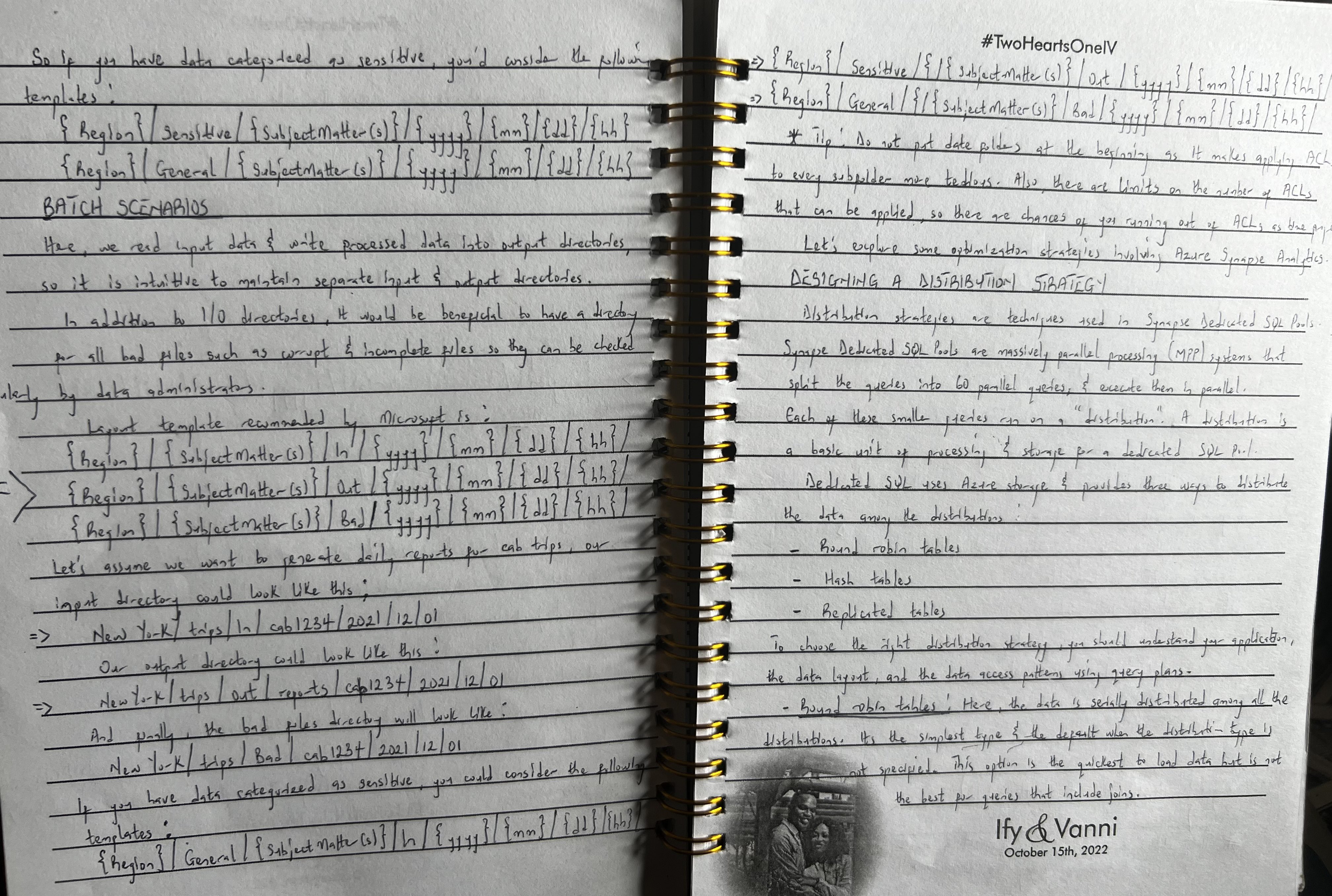 Obinna Iheanachor on Twitter "Day 2 I learned how to • Design a