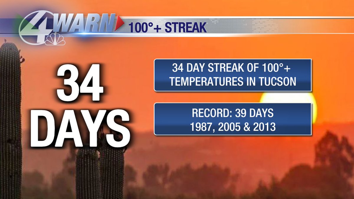 Daniel McFarland tweet media