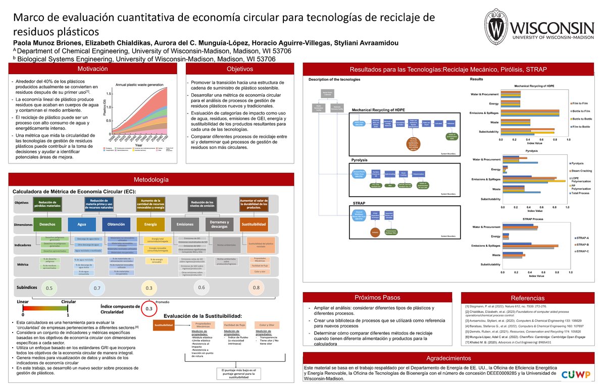 Hola! A continuación comparto el poster sobre mi trabajo reciente enfocado en Economía Circular  "Marco de evaluación cuantitativa de economía circular para tecnologías de reciclaje de residuos plásticos". <a href="/LatEnvChemPSE/">Latin American Conference EnvChemPSE</a> #LatinEnvChemPSE #PSEIntegOptim #LatinaInStem