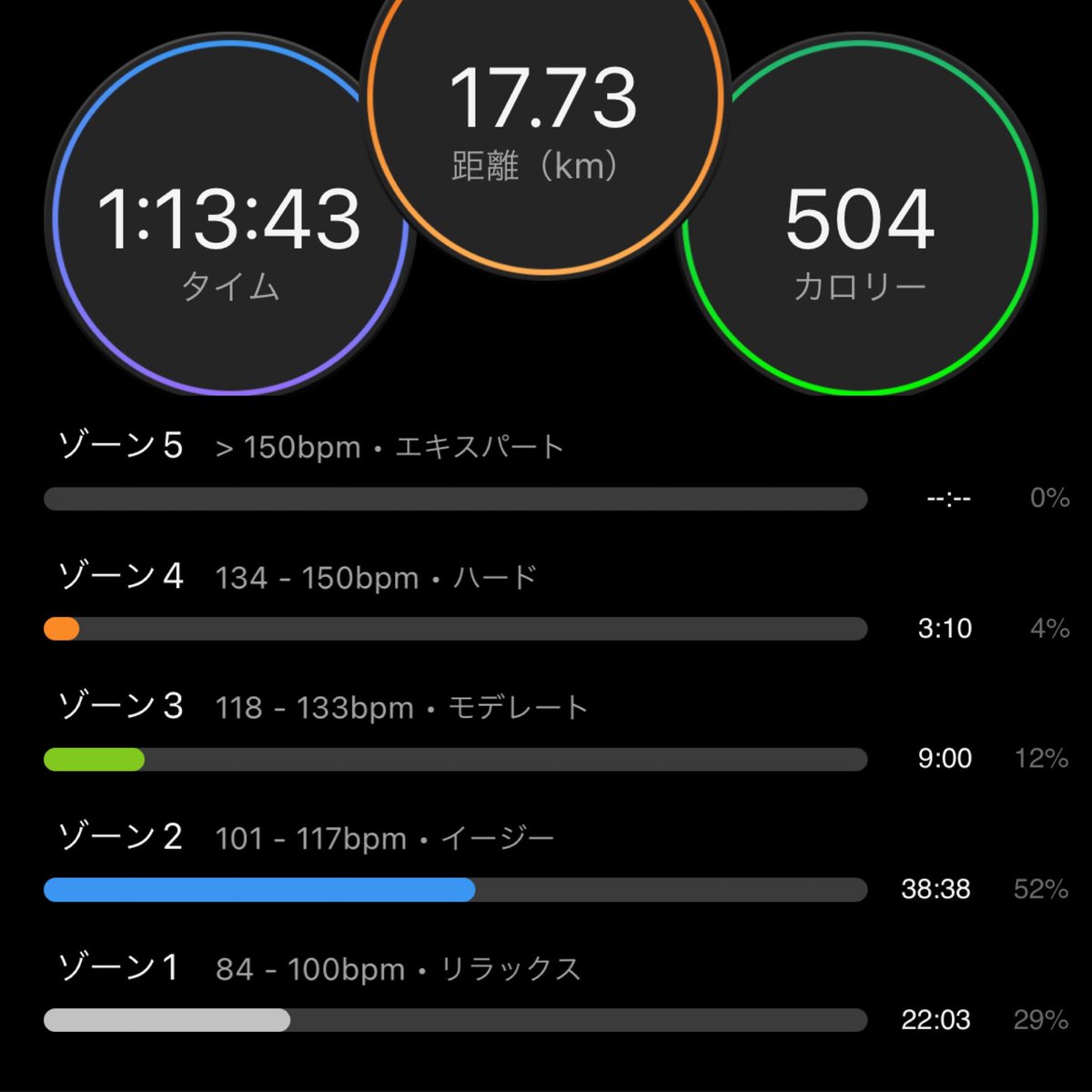 kkytponta's tweet photo. 朝活🚲💨
今日は南芦屋浜から深江浜の橋をのぼった
距離もあり、へこたれそうになりましたが、なんとか登りきりました😃
#トレックfx
#FX3DISK
#朝活ライド
#トレック
#深江浜 https://t.co/MVYV8AwVrQ