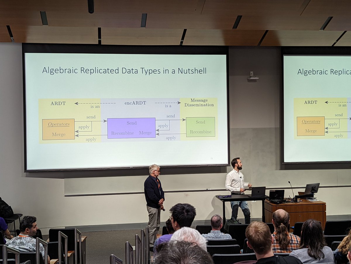 Secure #localfirst software at the replication session @ECOOPconf #crdts @akwickert @m_mezini