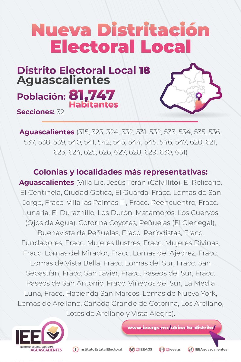 IEEAGS's tweet photo. Luego de que se realizaran modificaciones a la distritación electoral local, elaboramos una herramienta donde la ciudadanía puede verificar la demarcación a la que pertenece.
"Ubica tu distrito" 💻👀👇🏻
https://t.co/sC6kvBbGIh
#UbicaTuDistrito📍 #IEEAgs https://t.co/KA9RGLpmPL