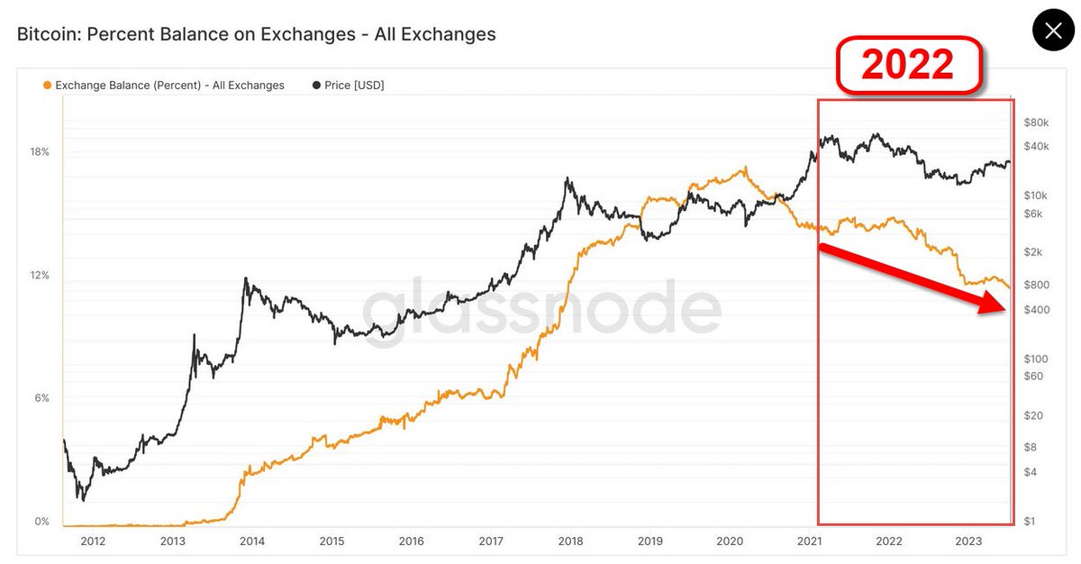 Satoshi tweet media
