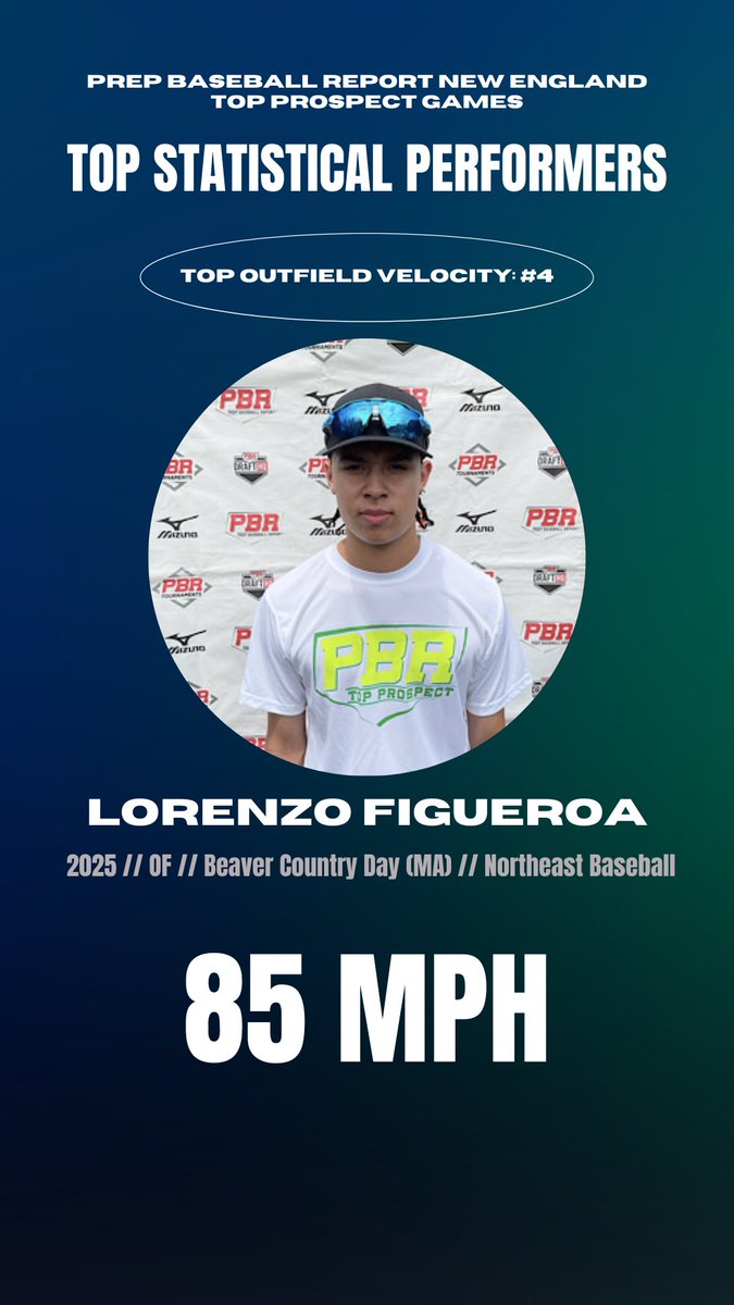 Prep Baseball New England tweet media