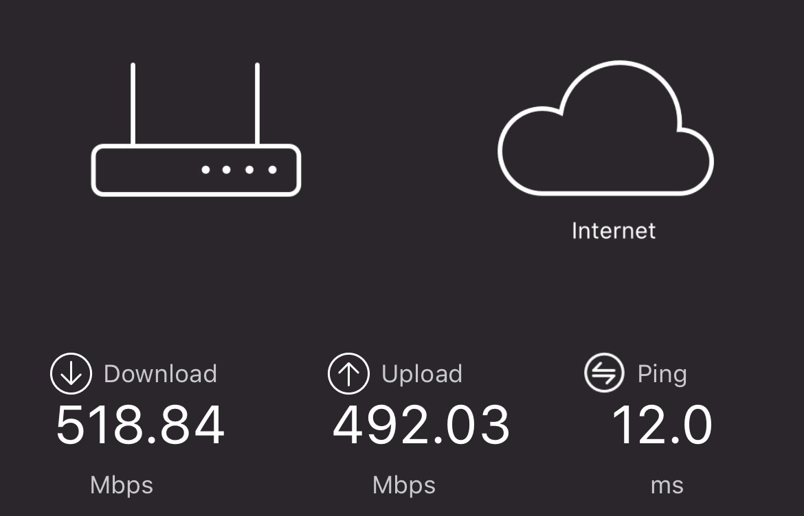 RayCheesy21 On Twitter Is This What It Feels Like To Live In The 21st raycheesy21-on-twitter-is-this-what-it-feels-like-to-live-in-the-21st