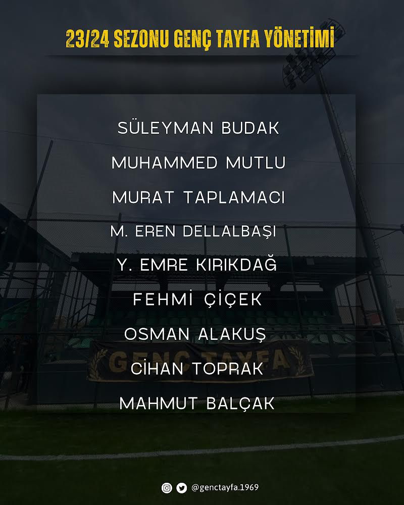 23/24 SEZONU GENÇ TAYFA YÖNETİM!

Yeni Dönem Yönetimimiz Şanlıurfasporumuza ve Tayfamıza Hayırlı Olmasını Temenni Ederiz.