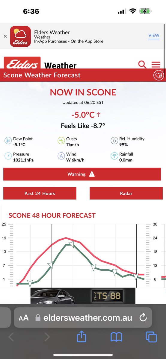 Brett Cavanough tweet media