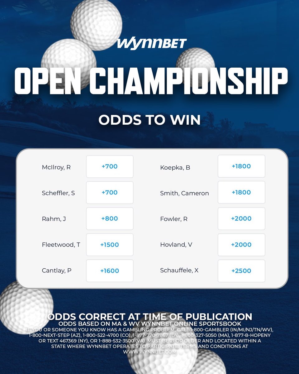 Links golf always makes things interesting. Will someone make a surprise splash at the Open Championship this weekend or will it be the usual suspects atop the leaderboard? Odds live now in the MA + WV WynnBET Online Sportsbook #TheOpenChampionship