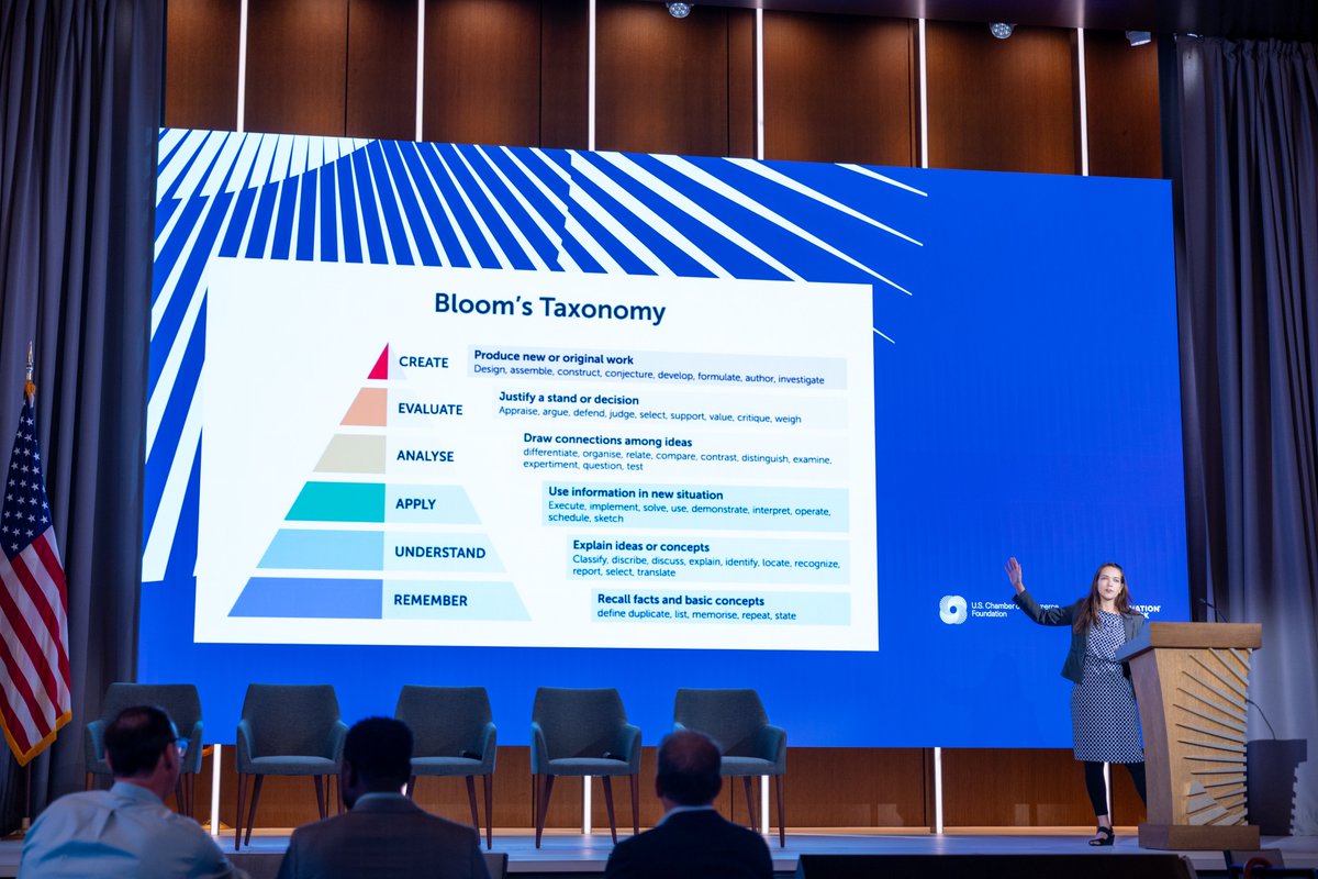 Thank you, #T3Network! 👏 Between several keynotes and breakouts today, we covered the LER map, ecosystem, pilots, and so much more.

#AI #Skills #Jobs #Data #DigitalCredentials