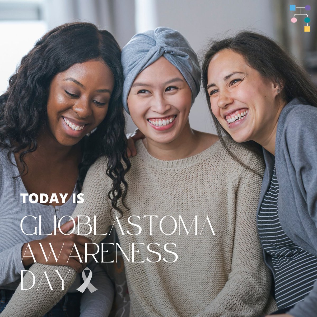 inheritedcancer's tweet photo. July 19th is #GlioblastomaAwarenessDay! Although most #glioblastomas are not inherited, there are a few #inherited #genes that raise glioblastoma risk, including #TP53, #NF1, #APC, and the #LynchSyndrome genes, including #MLH1, #MSH2, & #MSH6. Learn more👇
https://t.co/WMSyx3LtTn https://t.co/3UAD9XUzHu