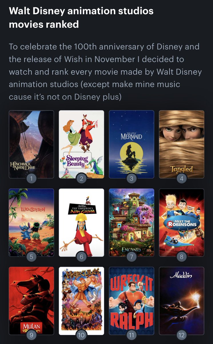 DottiHasTweet's tweet photo. After 2 weeks of watching multiple movies a day I have made my definitive ranking of every (minus one) Walt Disney animation studios film https://t.co/QaM52utp0J