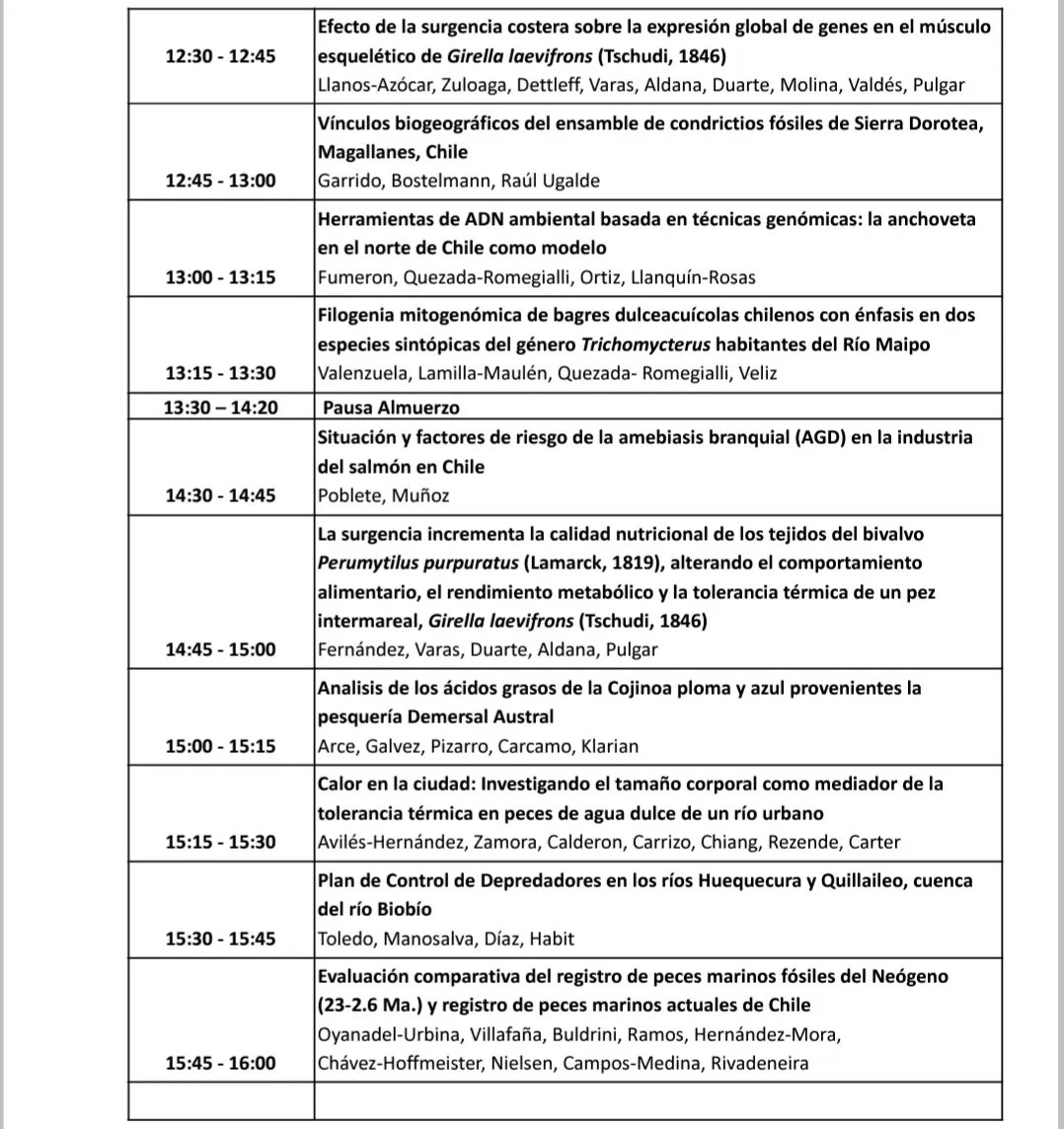Fish and Fisheries Biology Lab tweet media