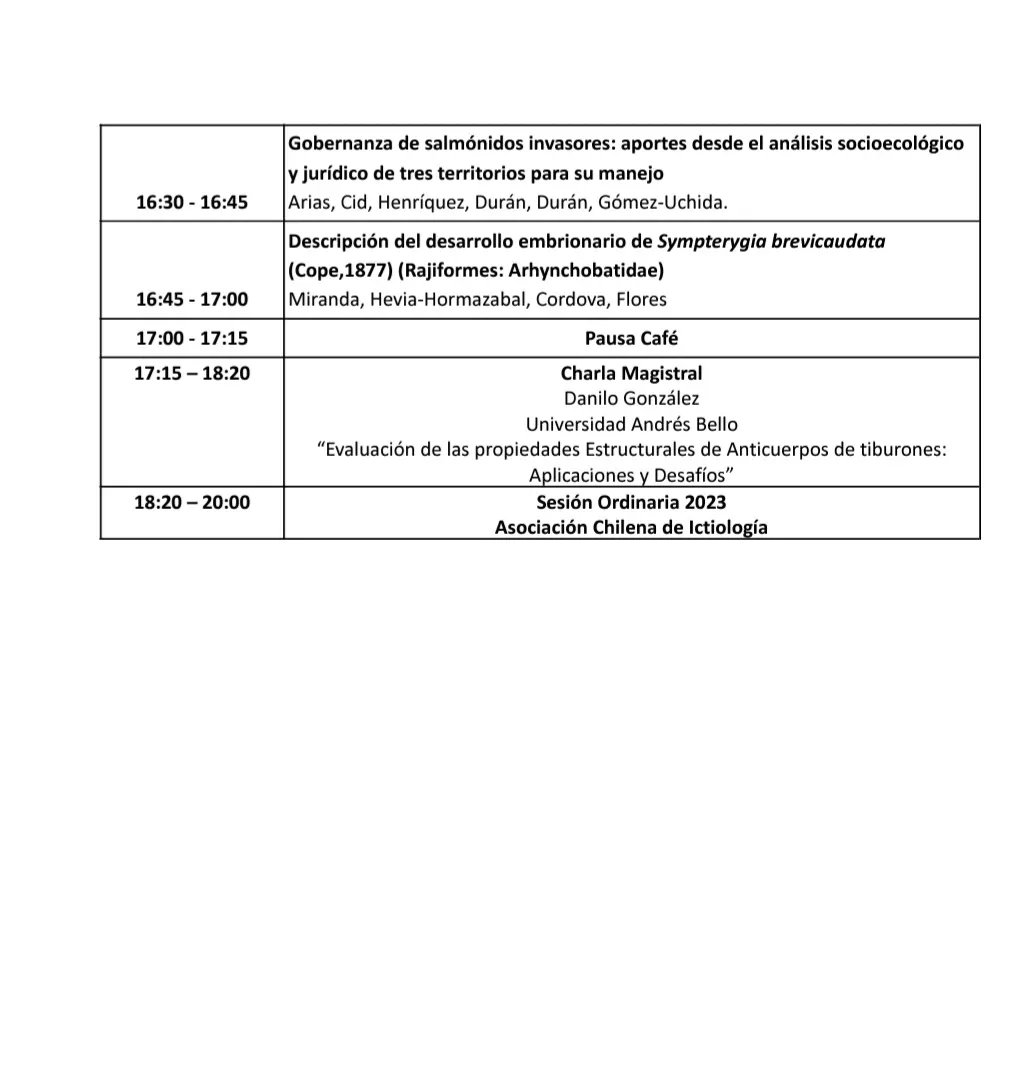 Fish and Fisheries Biology Lab tweet media