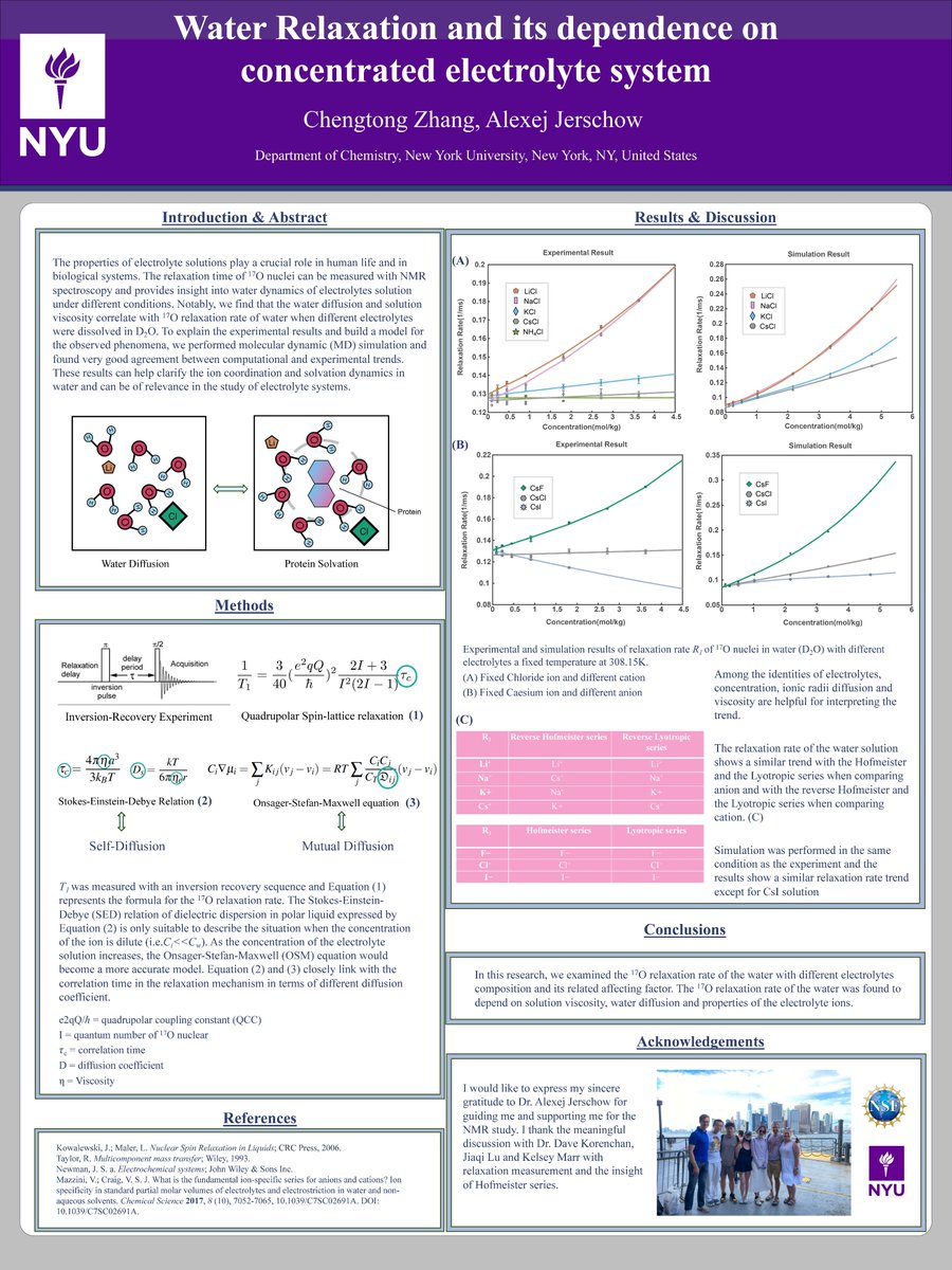 Here is my first Tweet of my 17O relaxation research! #GlobalnmrTC2023