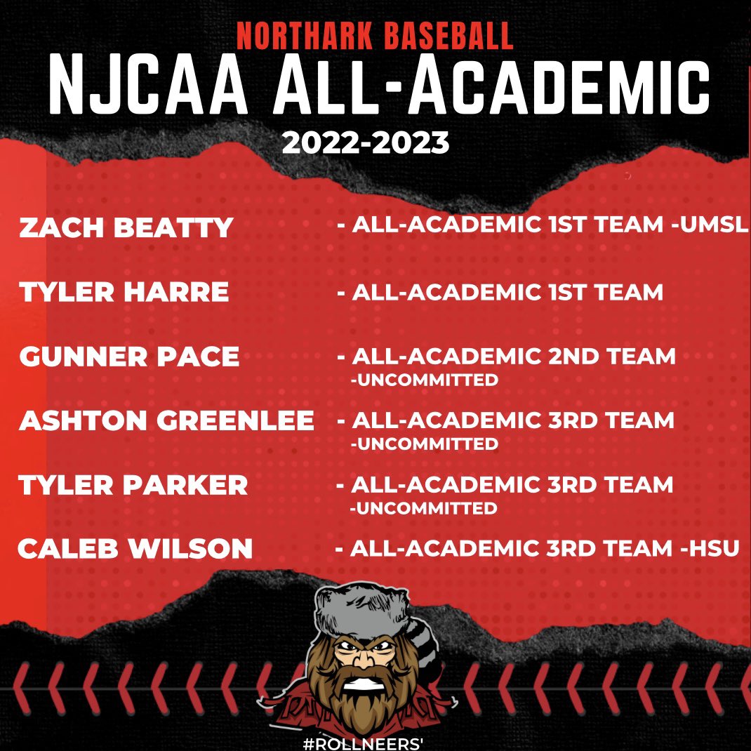 These guys were awesome on the field and in the classroom this year. Congratulations!