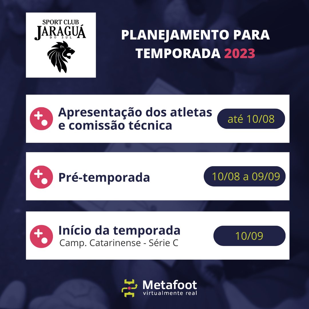 MetaFootManager's tweet photo. Agora é com vocês, 'metafooters'! 📲💥

Essa é a programação do SC Jaraguá até a estreia no Campeonato Catarinense. 🦁

Mas pra isso, é preciso definir o treinador, uniforme, processos administrativos e contratar jogadores. E quem decide são vocês! https://t.co/6gbSZsMhua