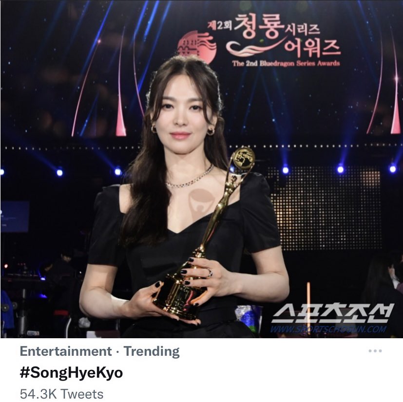 54.3k tweets 

#SongHyeKyo 
#BlueDragonSeriesAwards2023