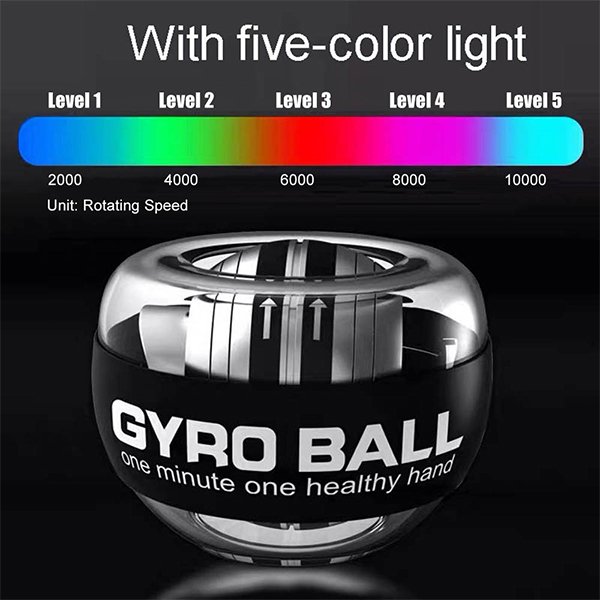 DreamationD1's tweet photo. LED Gyroscopic Powerball Autostart Range Gyro Power Wrist Ball Arm Hand Muscle

Click this link and get more info➡️🛍️:https://t.co/vi0YpGsp5w

#eBay #eBaySeller #Sales #dreamationdesigns #Online #gym https://t.co/DL05yx2QBF