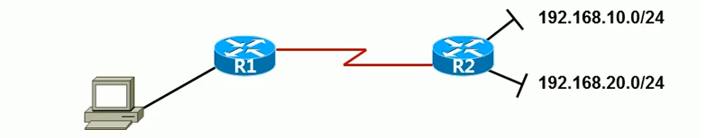 routerswitchcom's tweet image. Find the potential of static routing as we explore seamless communication between routers on different segments. Get ready for an exciting configuration adventure!
Learn more👉: blog.router-switch.com/2023/07/interc…
#RoutingProtocols #IPRouting #StaticRoutingConfiguration #InterVLANRouting