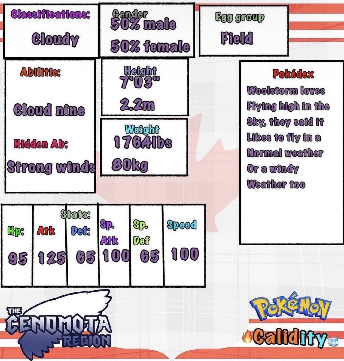 HunterK181's tweet image. #cloudsheep #sheep #ram #flyingtype #flyingtypepokemon #normaltype #normaltypepokemon #pokemon  #pokemonart #pokemonartwork #fakemonregion #fakemon #fakemonart #fakémon #fakemonartwork