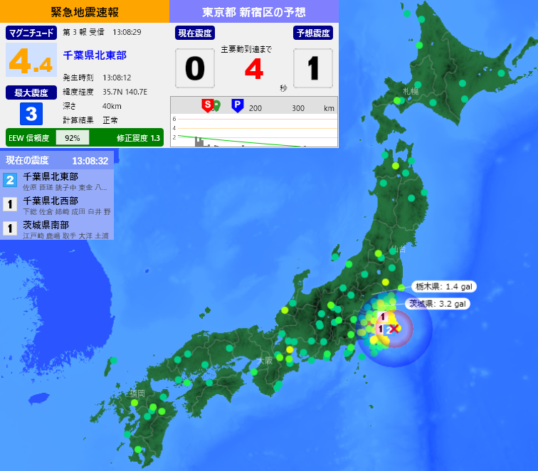 EqAlarm's tweet photo. [緊急地震速報] 13:08:34現在
第3報 予報
発生時刻：13:08:12
震央情報：千葉県北東部
震源情報：35.7N 140.7E 40km
地震規模：M4.4 最大震度：3
予想震度：1.4 猶予時間：あと4秒 https://t.co/K1x5bGs2WZ