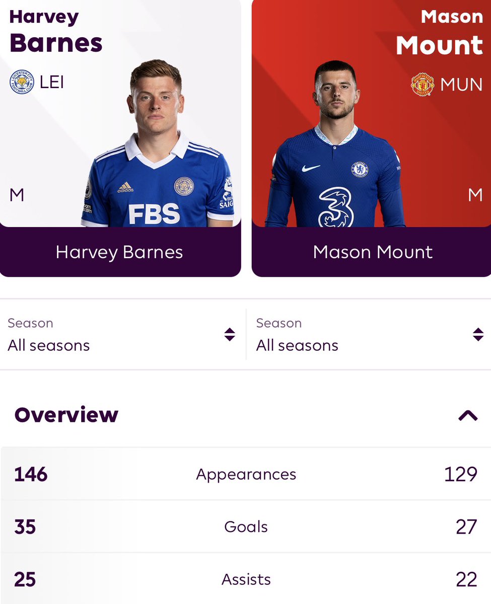 NUFCBible tweet media