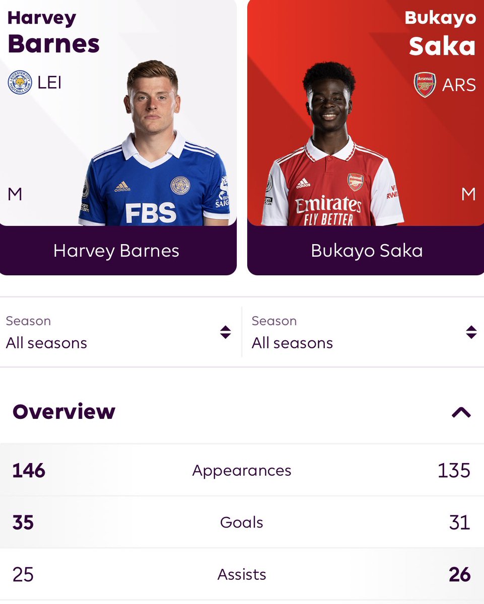 NUFCBible tweet media