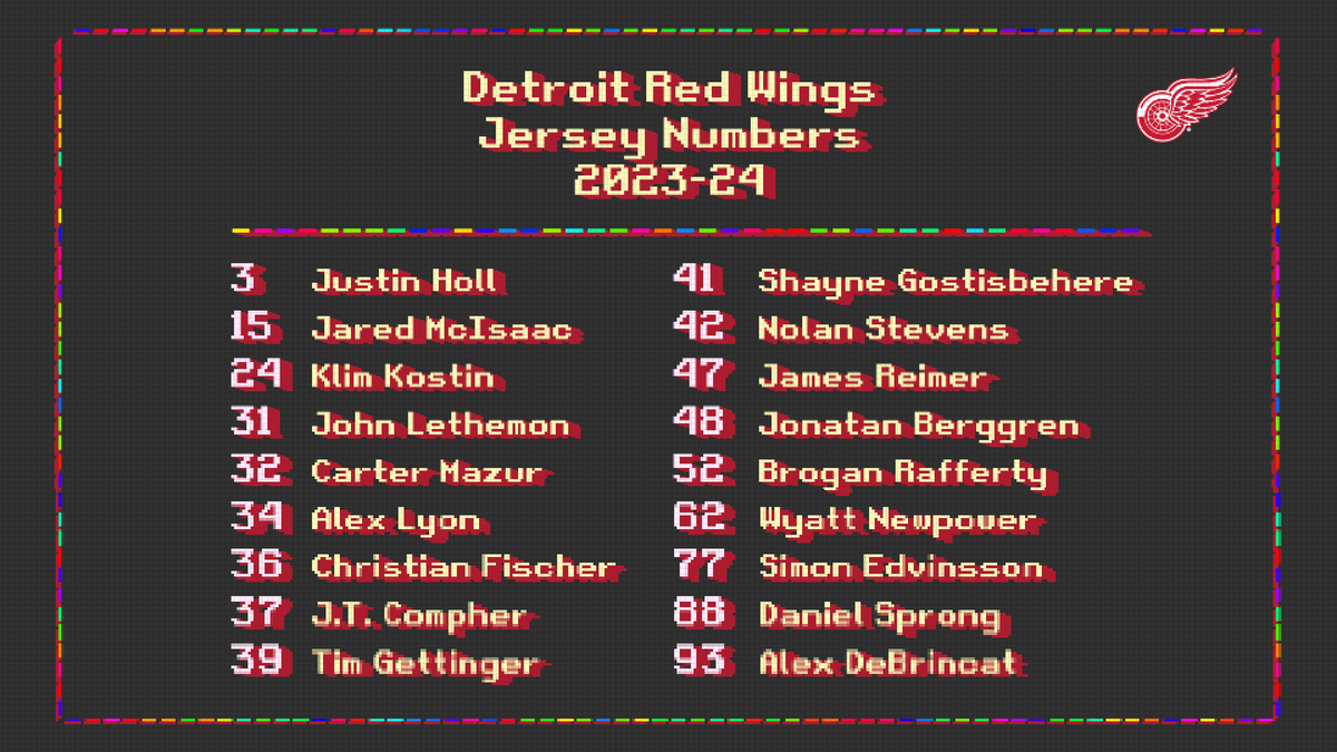 Detroit Red Wings tweet media