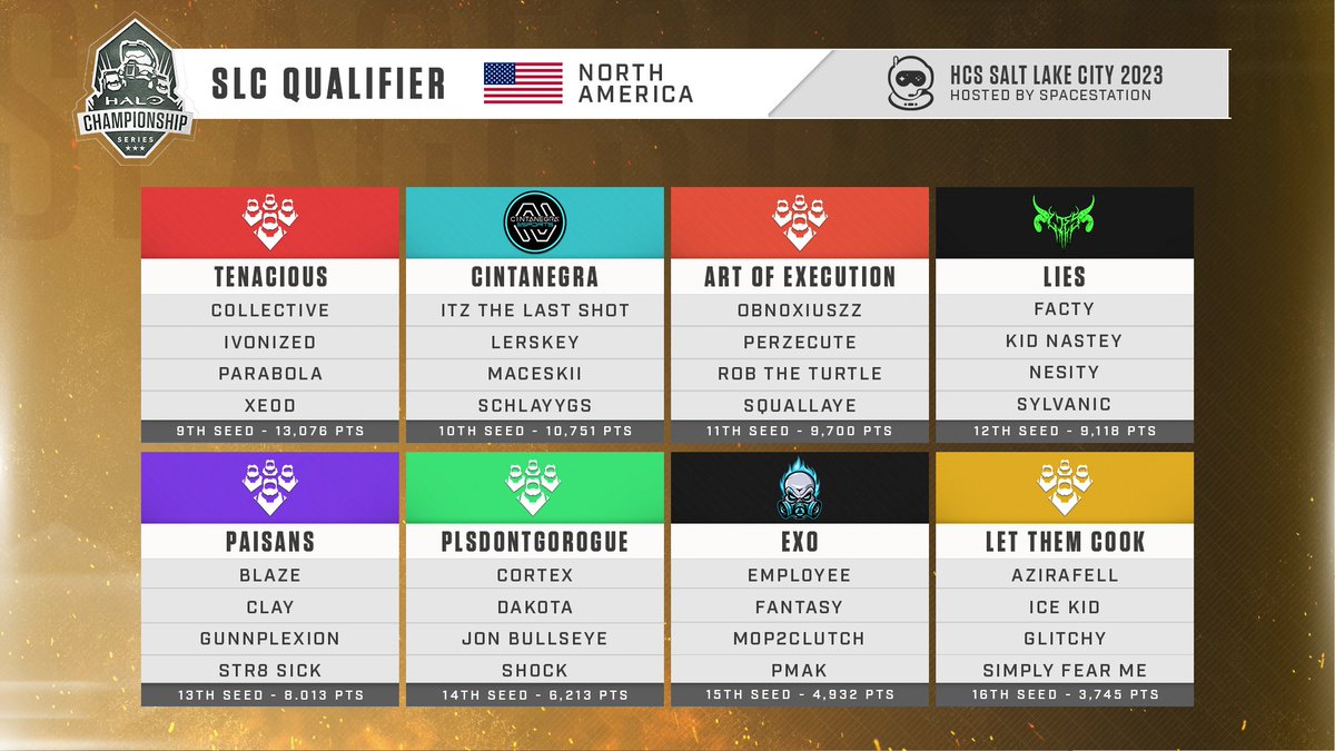 Halo Esports tweet media