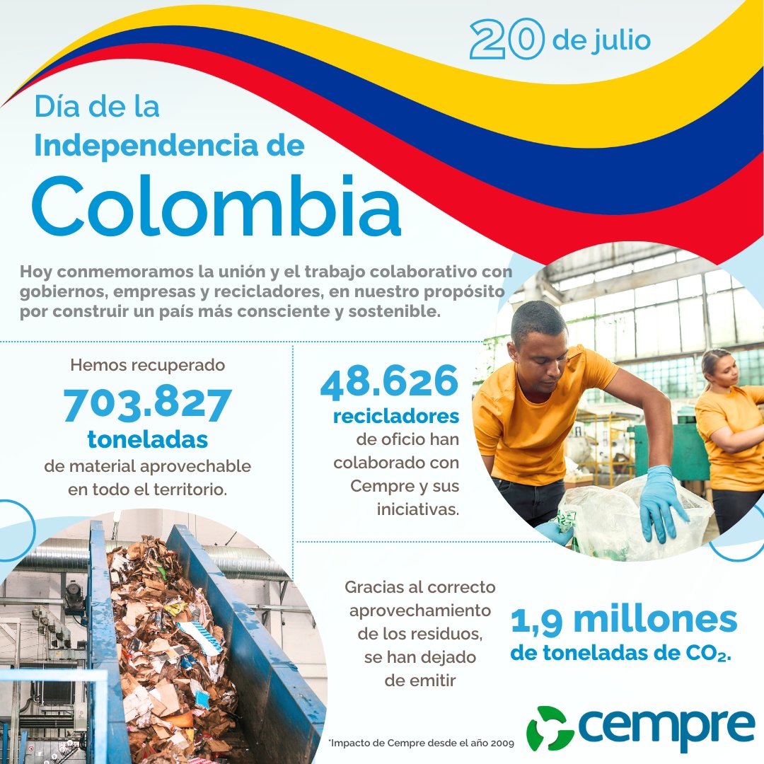 CEMPRE_COLOMBIA's tweet image. Hoy, #20deJulio, conmemoramos la unión, la colaboración y el trabajo con gobiernos, empresas y recicladores, en nuestra misión de construir un país más consciente y sostenible. 💚🤝♻️

¡Así construimos un país mejor! 🙌🇨🇴

#Cempre #Economiacircular #Colombia
