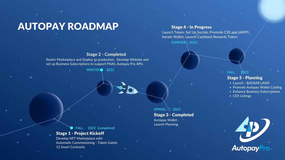 AutopayPro's tweet image. #autopay $AUTOPAY