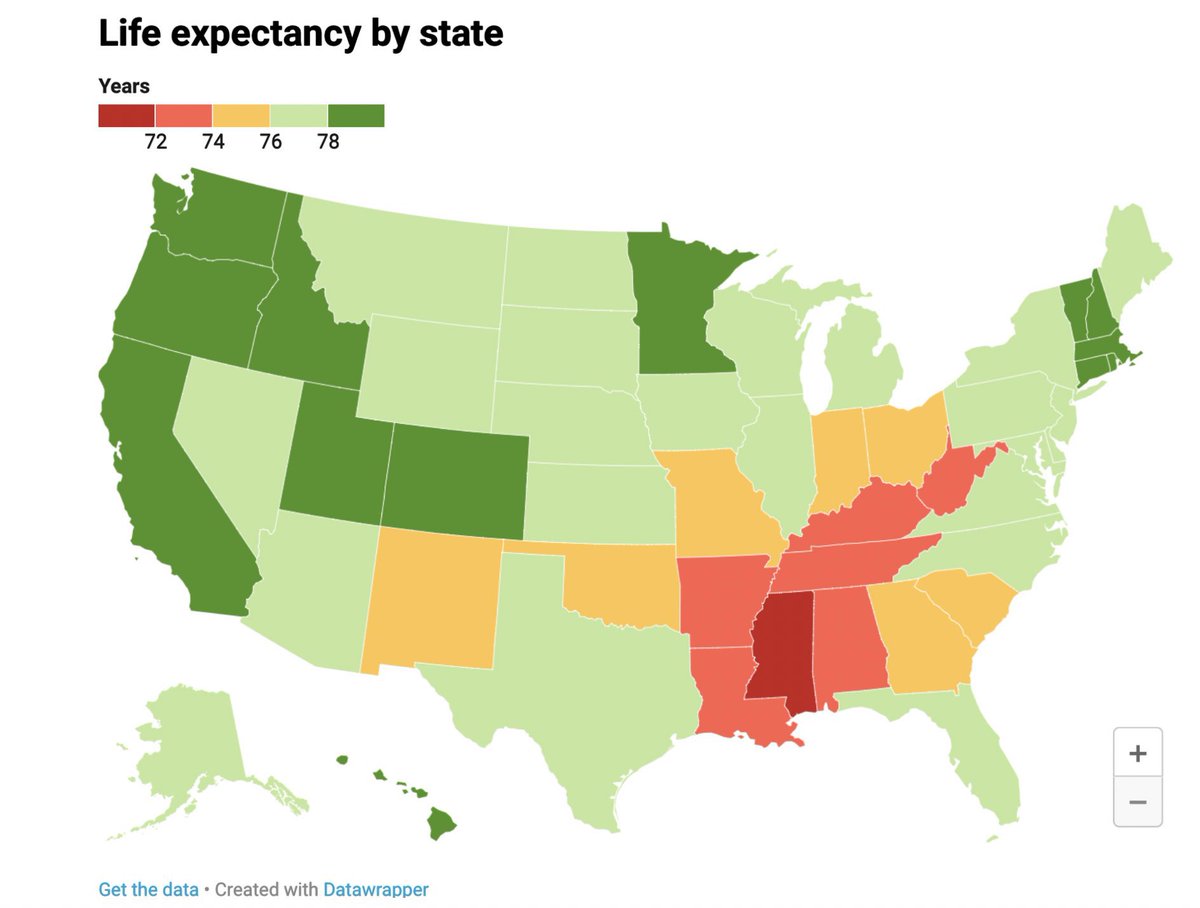 SatDownSouth's tweet photo. Why are southerners not living as long? https://t.co/HHO3iXQvSe
