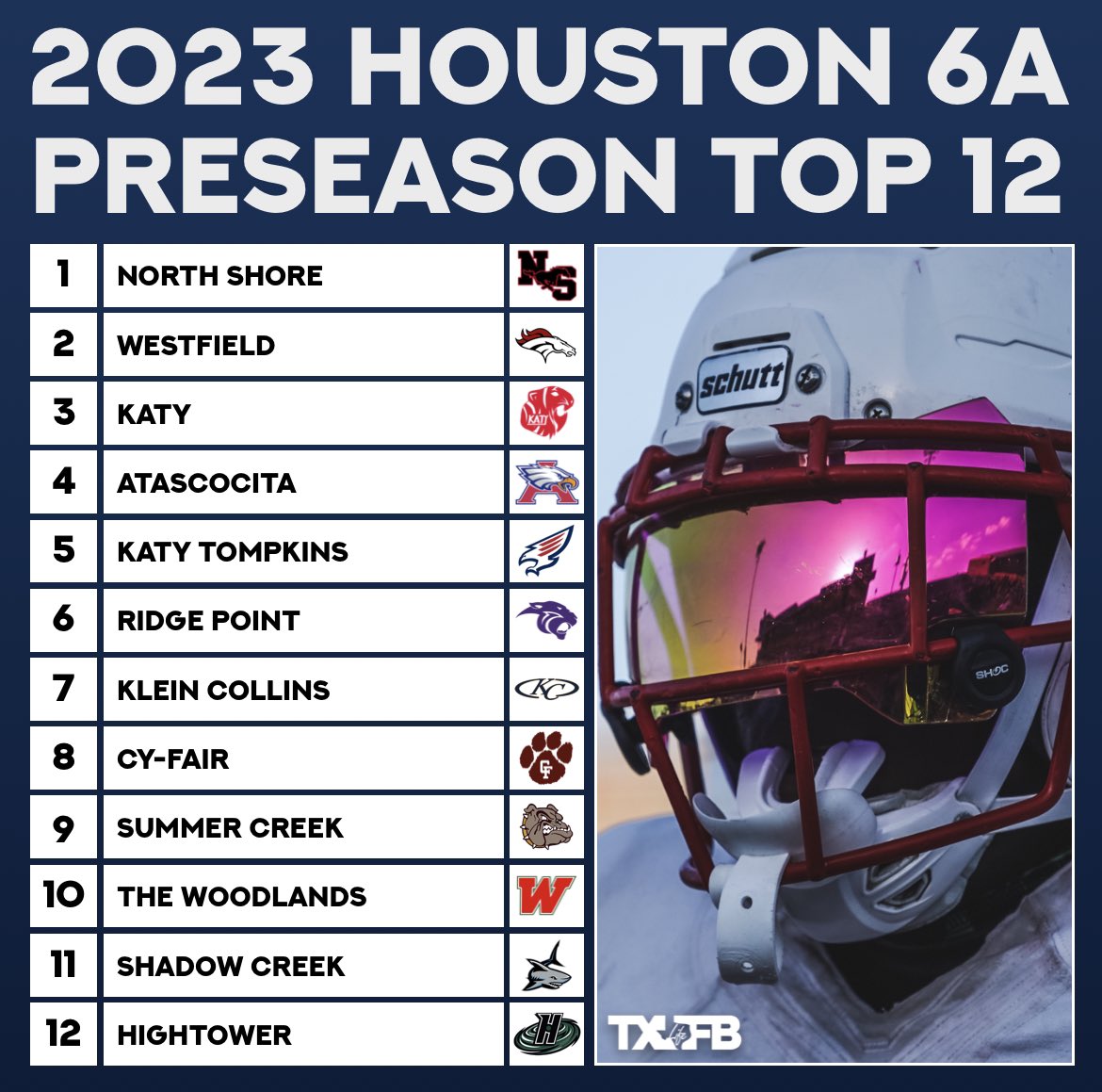 🆕 Texas Football Life Houston 6A Preseason Top 12 #txhsfb