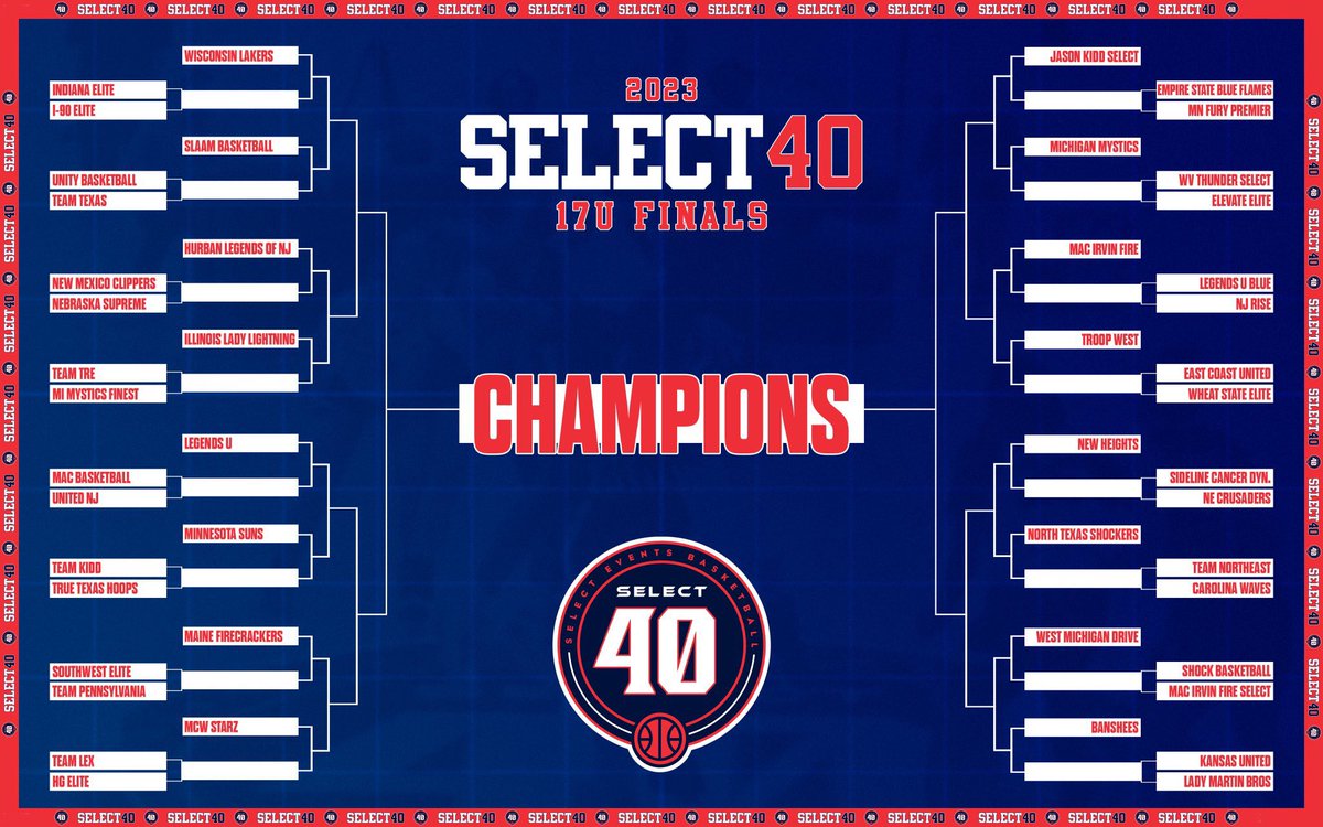 Abby Knauff (@abby_knauff14) on Twitter photo Hope you can come check us out at the Select 40 in PA this week! Can’t wait to get back at it with my team! <a href="/ECunitedbball/">eastcoastunited</a> <a href="/BollesHoops/">Bolles Girls Basketball</a> <a href="/CoachODuval/">Kayla Oxenrider</a> Hope you can come check us out at the Select 40 in PA this week! Can’t wait to get back at it with my team! <a href="/ECunitedbball/">eastcoastunited</a> <a href="/BollesHoops/">Bolles Girls Basketball</a> <a href="/CoachODuval/">Kayla Oxenrider</a>