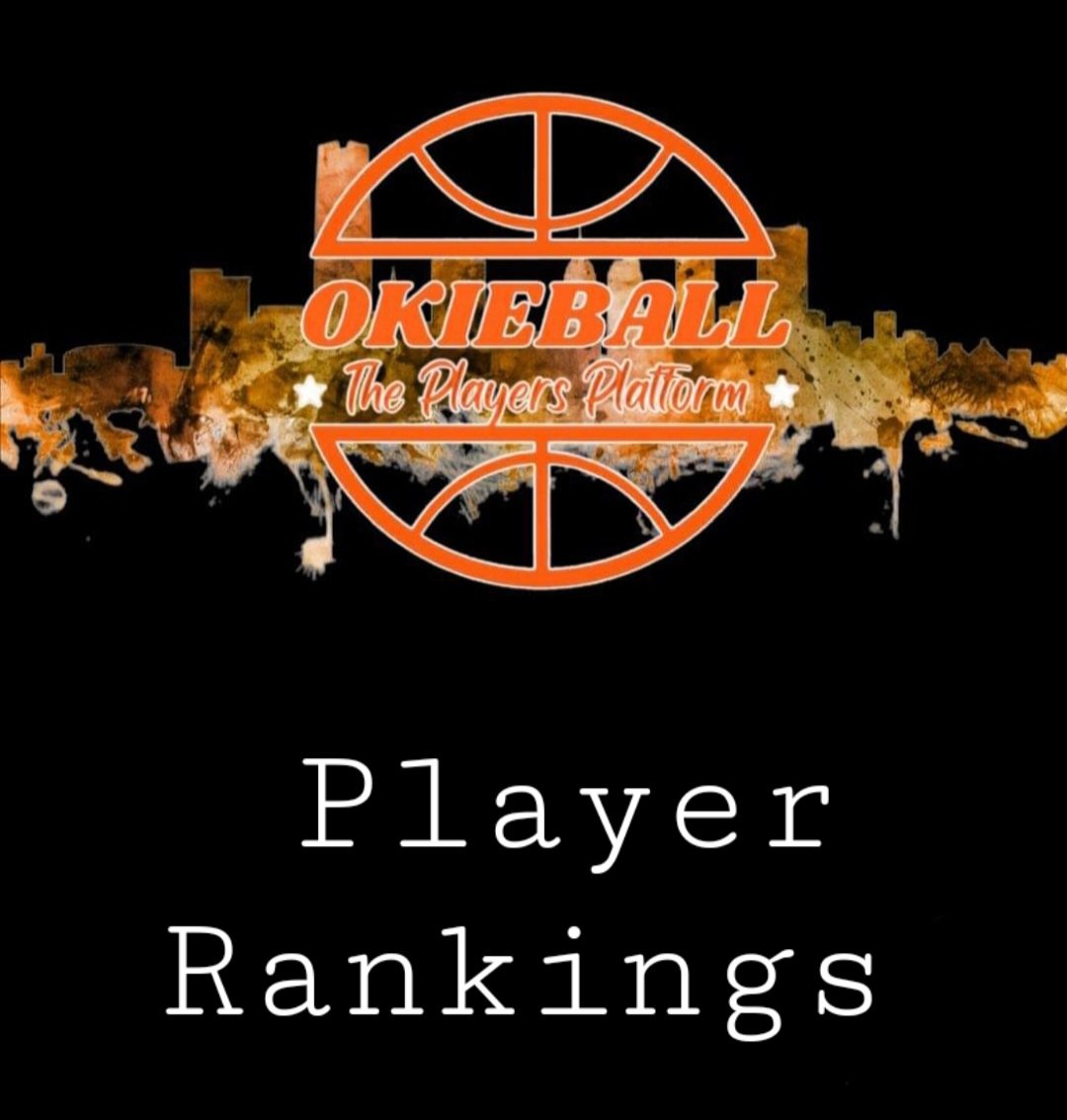OkieBall_1's tweet photo. 🚨 📈  NEW Okieball 2026 Player Rankings coming this Saturday TOP 40 with a watchlist.

In the coming weeks, Okieball will give you a way too early look at some of the top ballers in the 2028 and 2029 class. 

*Exclusively at https://t.co/n5ZEVuNTHt https://t.co/UfNY5Bqpow