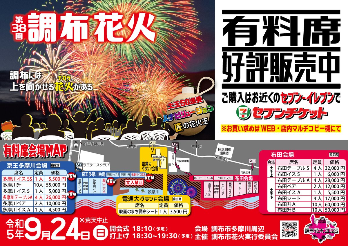 はなび様確認用 これを見ればOK！】ハナビの設定差を完全網羅！ - 特集｜DMMぱちタウン