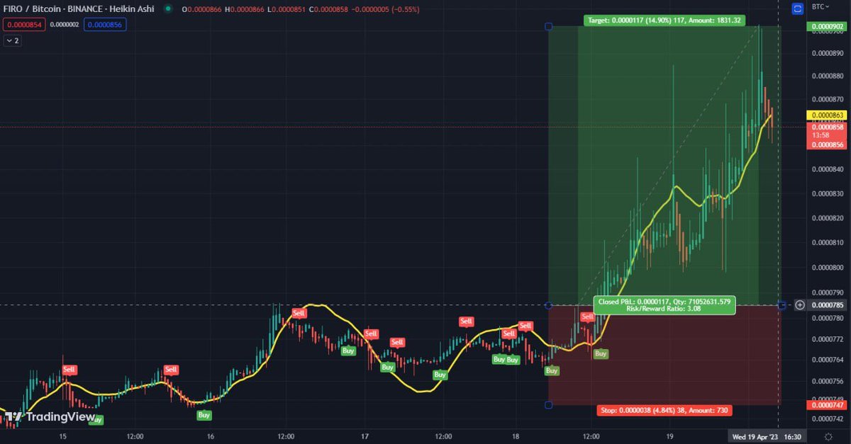 TRADING NATION tweet media