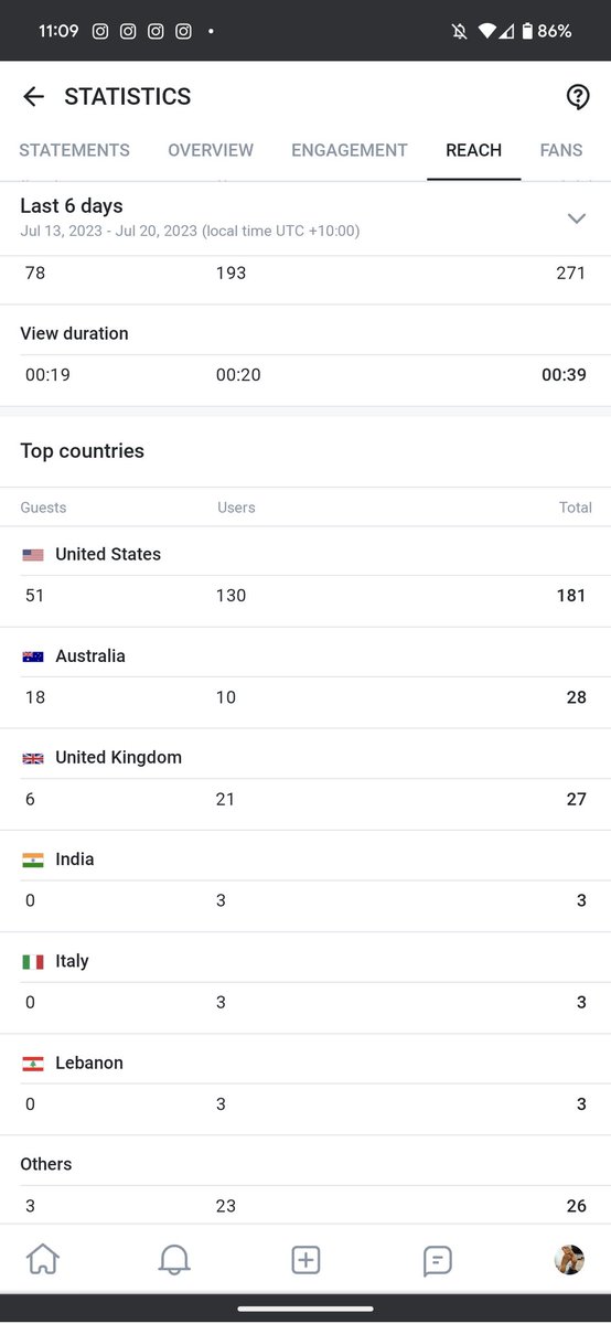 RATR_Feet's tweet photo. Competition, today's results ✨
https://t.co/HxKKAhsqD5
#onlyfanscomp #onlyfansgirl #onlyfanscompetition #feet #feetCompetition #onlyfeet #worldcomp https://t.co/yytgilfsJ7