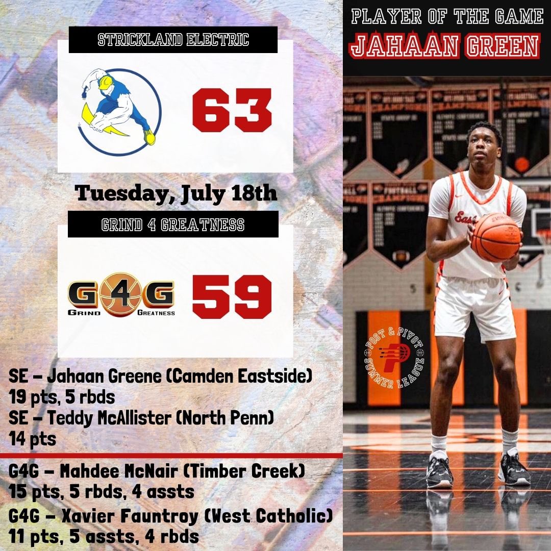 Post & Pivot Sports, Media, and Entertainment tweet media