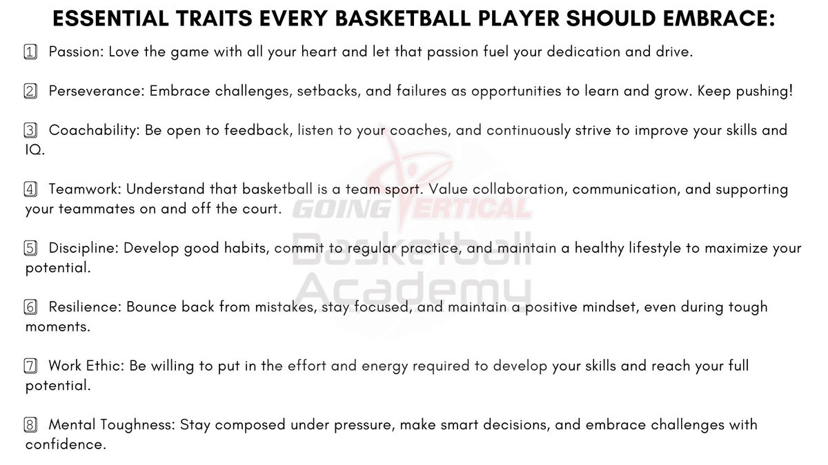 Going Vertical Basketball Academy tweet media