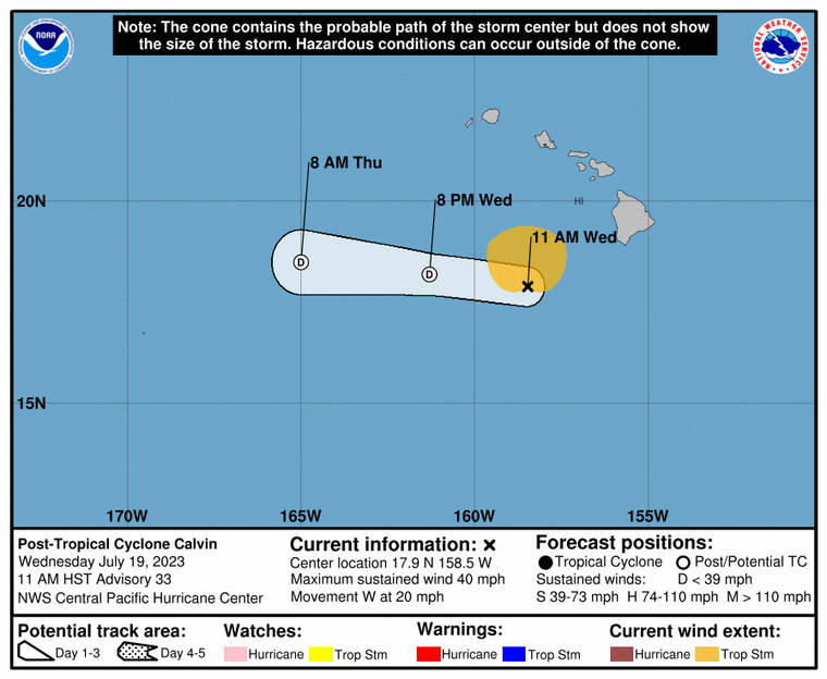 Calvin now a post-tropical cyclone as it passes far south of Hawaii | Honolulu Star-Advertiser #BreakingNews #Breaking #Hurricane #DailyNews #DailyNewsUpdates #LatestNews #News #NewsUpdate https://t.co/CFt9qP7v9n https://t.co/MadJTOtKdb