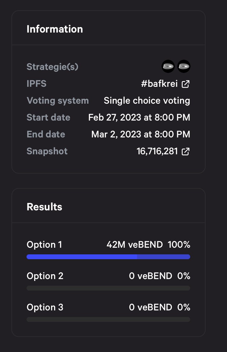 RicktheTrueRick's tweet photo. A "DECENTRALIZED" Organization decided to let centralized team take control. Ummm......
@elonmusk @realDonaldTrump @BendDAO #Vitalik @vitalik #NFT #DAO #DAOs #Crypto #Web3 https://t.co/5sti3FMDQd