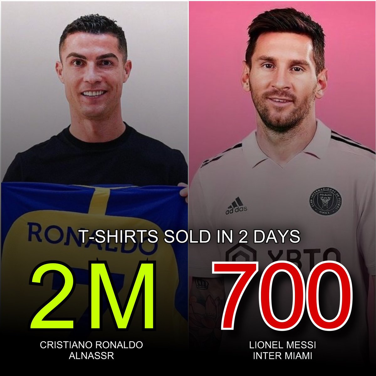 Jerseys sold from club's official store in the first two days of