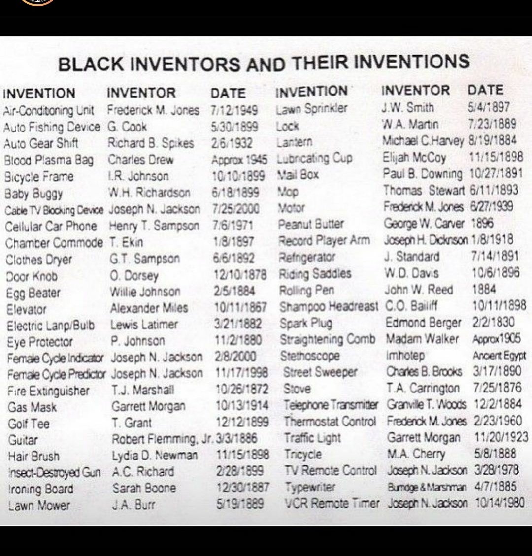 BLACK INVENTORS .... Early 1900s #Blackhistory #AmericanHistory #blackinventors