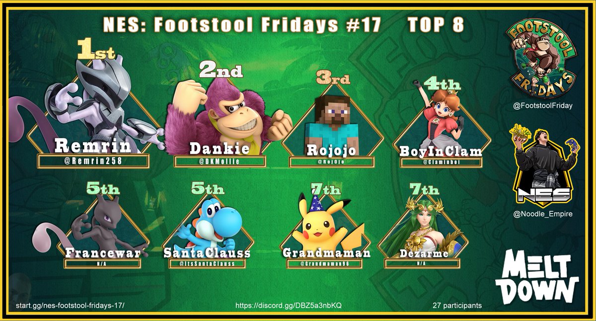 Congratulations to <a href="/Remrin258/">OC | Remrin</a> for winning Footstool Fridays #17!
🥈 <a href="/DKmollie/">OC | Dankie 😈</a> 
🥉 <a href="/Roj0jo/">Rojojo</a> 
4️⃣ <a href="/Claminboi/">BoyinClam</a> 
5️⃣ Francewar
5️⃣ <a href="/ItsSantaClauss/">SantaClauss</a> 
7️⃣ <a href="/Grandmaman96/">joel davidson</a> 
7️⃣ @KervingantMalo