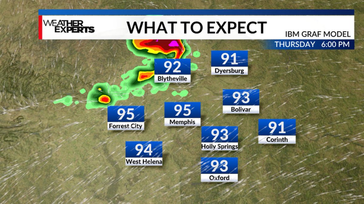 Forecast for tomorrow afternoon.