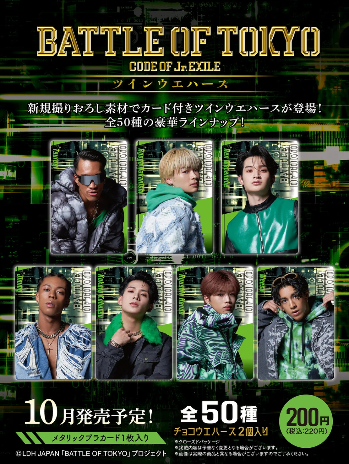 ウエハース バンダイ キャンディ【公式】 on X: 