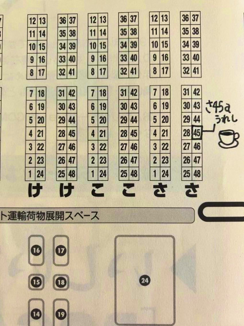 コミティア145に出展します。 さ45a、サークル名はうれしです。